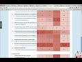 Local SEO Tutorial (2/2) / Can My Website Do Better?