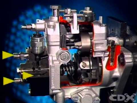 how to rebuild tdi injection pump