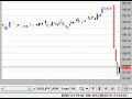 2gdp-20087312130.html