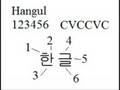 Korean Lesson 1: Hangul Part 1: How to order Korean letters