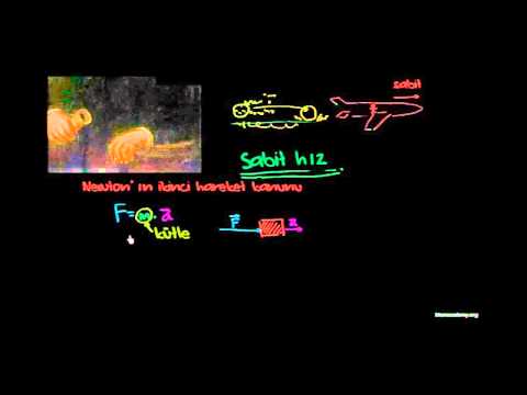 FİZİK - NEWTONUN İKİNCİ YASASI