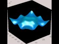 Gaussian water level bump in a closed pool