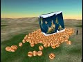 havok4-physics-in-second-life.html