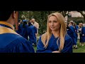i love you, beth cooper chronicles the story of a nerdy valedictorian who proclaims his love for the hottest and most popular girl in school beth cooper during his graduation speech. much to his surprise, beth shows up at his door that very night and decides to show him the best night of his life. i love you beth cooper in theaters july 10, 2009