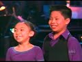 Youth Finals on Dancing with the Stars 2008 Youth Finals on Dancing with the Stars 2008