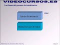 Oracle 10g - Iniciar y detener una instancia - Parte 2