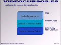 Oracle 10g - Iniciar y detener una instancia - Parte 2