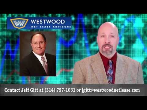 Real Estate Investment Properties and Property Investment For Sale