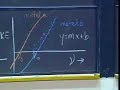 Lec 4 | MIT 5.111 Principles of Chemical Science, Fall 2005