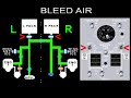 Boeing-737 start simulator