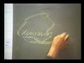 90 The Lankavatara Sutra 1of 7