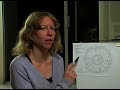Guide to Astrology: Symbols, Chart & Houses : What Is an Astrology Wheel? Guide to Astrology: Symbols, Chart & Houses : What Is an Astrology Wheel?