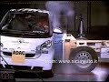 Crash Test EuroNCAP smart fortwo (2007) www.sicurauto.it Crash Test EuroNCAP smart fortwo (2007) www.sicurauto.it