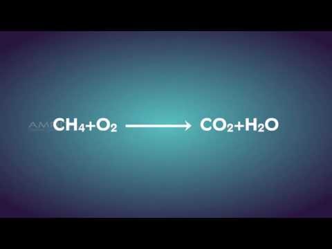 Chemical Equations - Class 10 Tutorial - YouTube