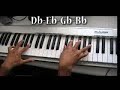 Piano - Lil Wayne - Me and My Drank- Tutorial Piano - Lil Wayne - Me and My Drank- Tutorial