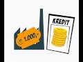 Wie funktioniert Geld 1/3   Come funziona il denaro. Sottotitoli in italiano