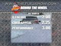 this is segment 2 from the fuel show 11/26/06 the 2007 subaru b9 tribeca