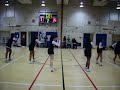 LMU Cheerleaders- Picture Perfect Dance