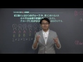 【高校 数学A】 場合の数22 重複順列 (11分) 重複