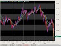 10 26 08 Spanton Forex Week Ahead 10 26 08 Spanton Forex Week Ahead