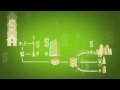 AUDIT AND ABOLISH THE FED PART 4 HOW DOES THE FEDERAL RESERVE BANKRUPT THE SYSTEM 2
