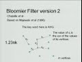 The Bloom filter