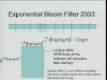 The Bloom filter