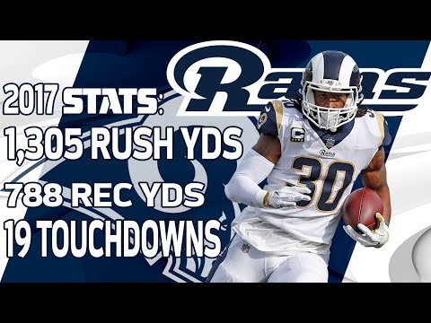 Video: Todd Gurley's Top Plays from the 2017 Season | NFL Highlights