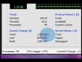 windows-task-manager-performance-explained.html