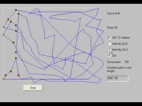 Genetic Algorithms TSP