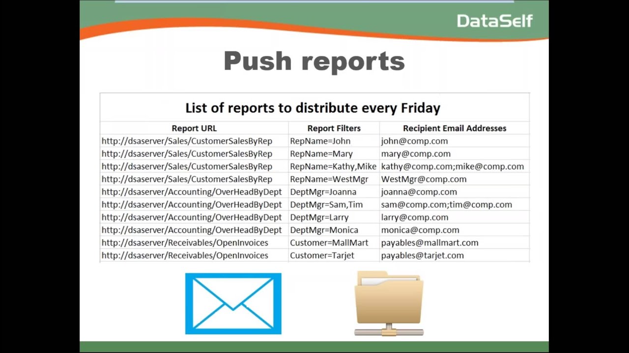 DataSelf Tips & Tricks #2: Report Distribution Options