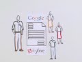 Using Google Apps with Salesforce.com (NL)