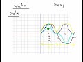 Calculus: Periodic Functions - A Graphical Approach Part 2