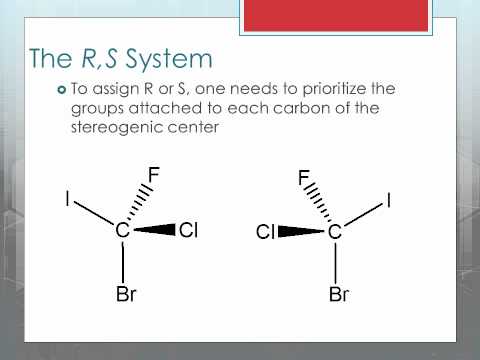how to draw r and s'configurations