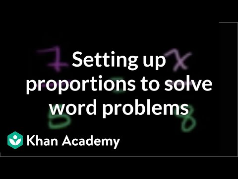 www.khanacademy.org