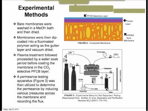 how to isolate a water insoluble basic amine