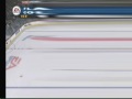 NHL 06 David Aebischer Scores 2 Goals NHL 06 David Aebischer Scores 2 Goals