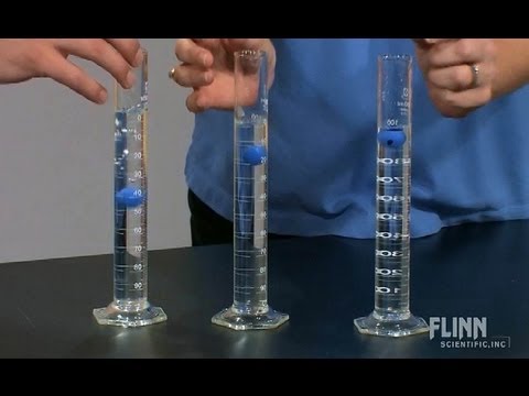 how to measure viscosity of a liquid