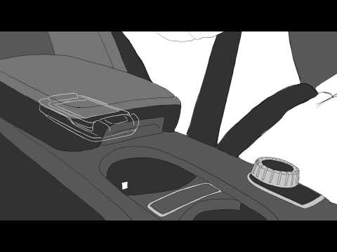 Erklärung Mobiltelefon-Aufnahmeschalen