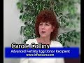 Egg Donor Recipient On Using Anonymous Donor