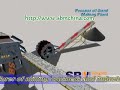 Sand Making Plant