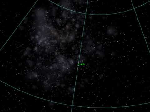 how to locate the celestial equator