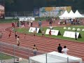 13th ASIAN JUNIOR ATHLETICS - Women's 100 Meter (heats)