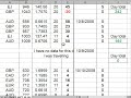 Day Trading Weekly Report Day Trading Weekly Report