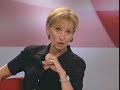 Tema dana NovaTV - gost Zoran Milanovi? Tema dana NovaTV - gost Zoran Milanovi?