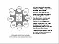Engaging with M.E. Part 6: Prof Malcolm Hooper