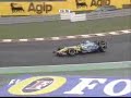 Hungarian F1 GP 2006