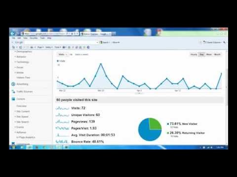 how to provide access to google analytics