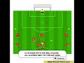 Soccer & Football Drills on Creating Space | Training Video