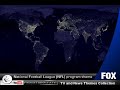 TV and News Themes Collection (some of my favorites)